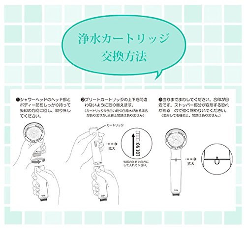 Qoo10] TKS Bollina プリート専用浄水カートリ