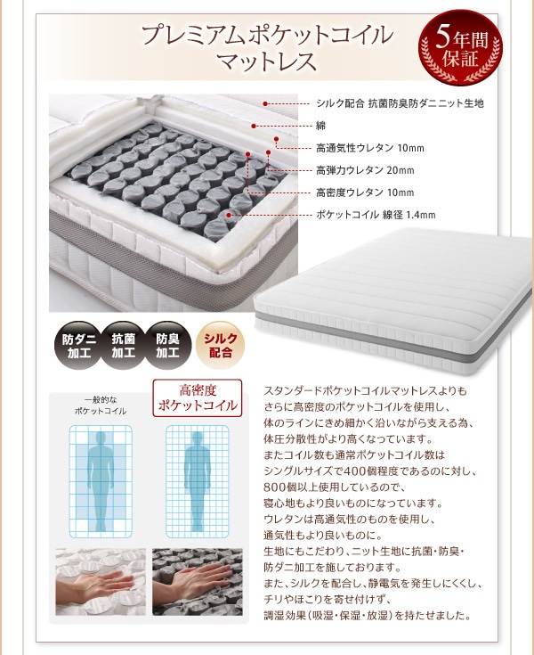 搬入/組立/簡単！選べる7つの寝心地！すのこ構造 脚付きマットレス ボトムベッド [プレミアム ポケットコイルマットレス付き] セミシングル [マットレス色]ホワイト