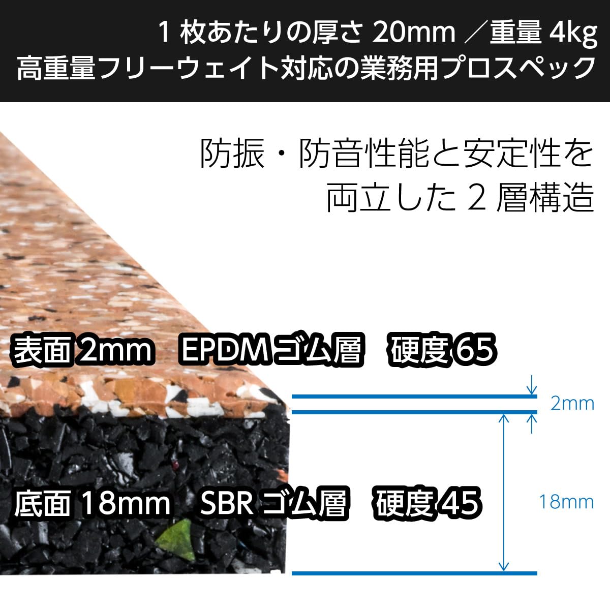 ジム トレーニング ゴム マット フィットネス ラバーフロア 50cm*50cm 2cm厚 4枚セット 1平米 ウッドカラー ジム トレーニング ゴム マット フィットネス ラバーフロア 50cm*50cm 2cm厚 4枚セット 1平米 ウッドカラー