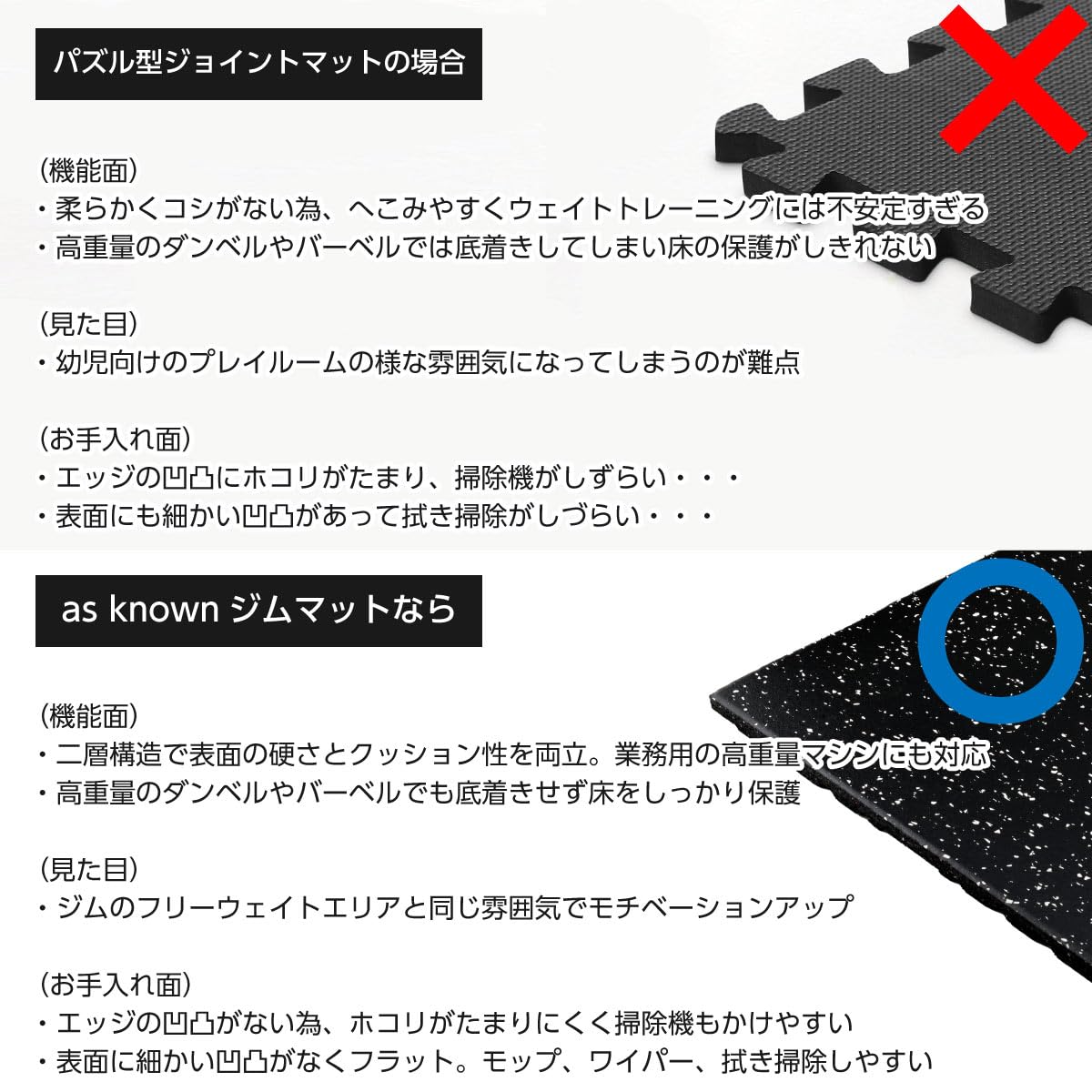 ジム トレーニング ゴム マット フィットネス ラバーフロア 50cm*50cm 2cm厚 4枚セット 1平米 ウッドカラー ジム トレーニング ゴム マット フィットネス ラバーフロア 50cm*50cm 2cm厚 4枚セット 1平米 ウッドカラー