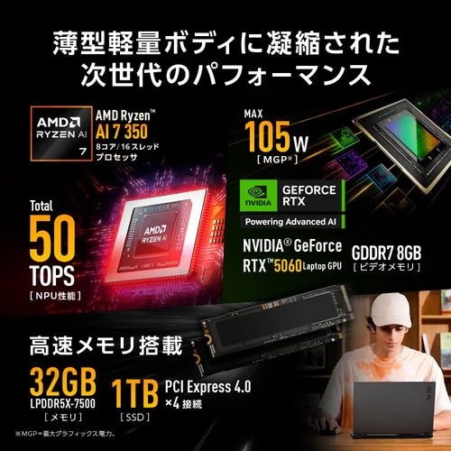 ASUS ノートPC TUF Gaming A14 FA401KM FA401KM-AI7R5060[14型 WQXGA Ryzen AI 7 32GB 1TB Windows 11 イェーガーグレー