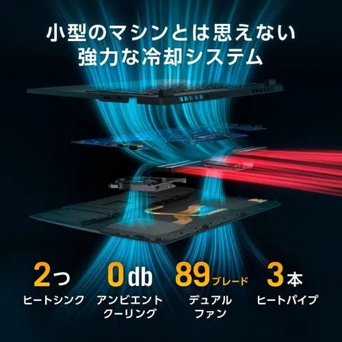 ASUS ノートPC TUF Gaming A14 FA401KM FA401KM-AI7R5060[14型 WQXGA Ryzen AI 7 32GB 1TB Windows 11 イェーガーグレー