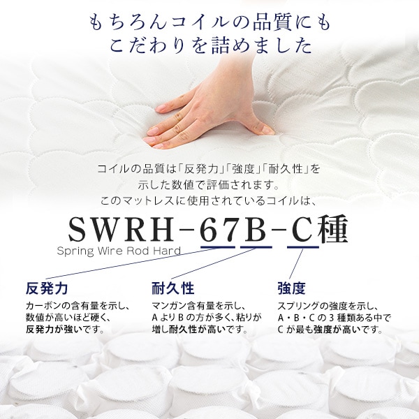 特許技術の圧縮梱包 ポケットコイルマットレス(ダブル) 特許技術の圧縮梱包 ポケットコイルマットレス(ダブル)