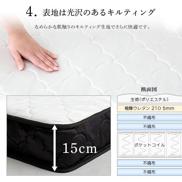 特許技術の圧縮梱包 ポケットコイルマットレス(ダブル) 特許技術の圧縮梱包 ポケットコイルマットレス(ダブル)