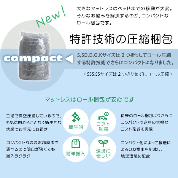 特許技術の圧縮梱包 ポケットコイルマットレス(ダブル) 特許技術の圧縮梱包 ポケットコイルマットレス(ダブル)
