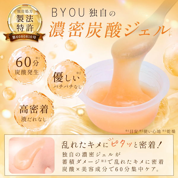 Qoo10] 【 炭酸パック 】BYOU はがす 5回