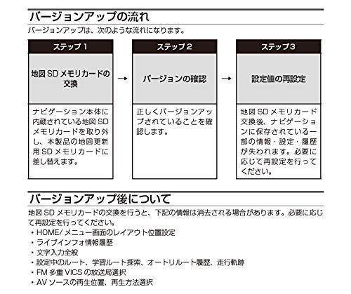カロッツェリア(パイオニア) : カー用品 人気NEW
