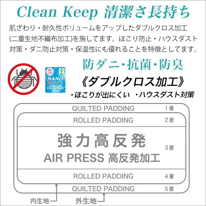 マットレス セミダブル ロング 日本製 大きなサイズ ５層構造 120cm × 210 220 230 240cm ロングサイズ マット セミダブルロング 高反発 抗菌 防臭 防カビ 防ダニ ５層式
