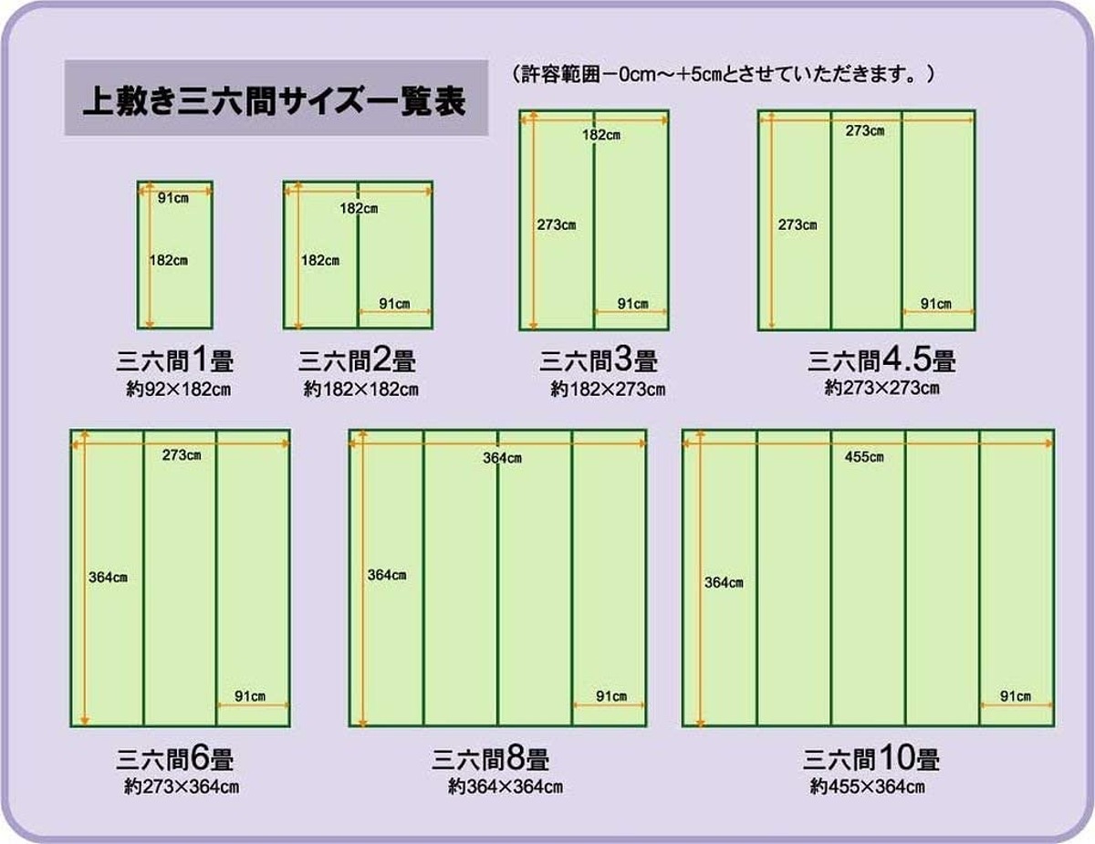 い草 カーペット 国産 上敷き 双目織 ほほえみ 三六間 中京間 2畳 約182x182cm マット い草マット い草カーペット い草上敷き 絨毯 畳カバー 中京 正方形 畳める コンパクト
