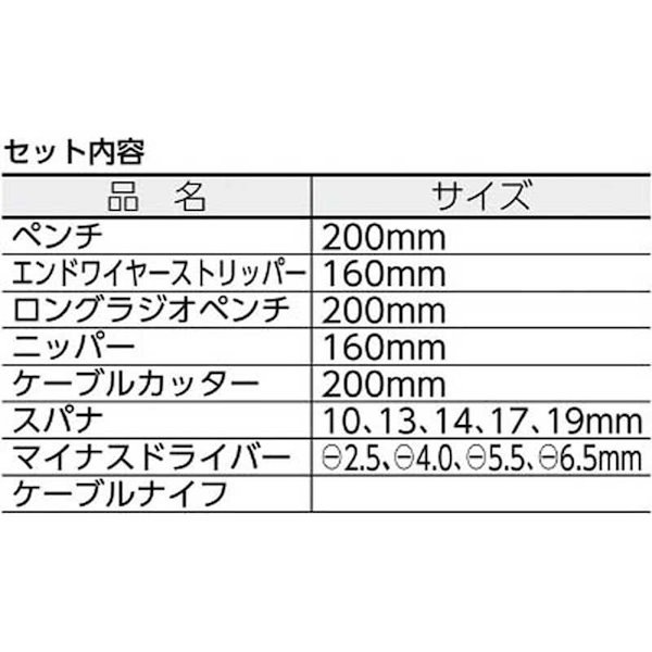 Qoo10] KNIPEX社 絶縁工具セット 15点セ