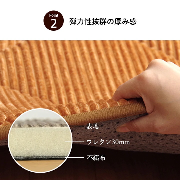 極厚ラグ 絨毯 185x185cm カーペット 厚さ3cm コーデュロイ調生地 ウレタン 遮音 こたつ対応 極厚ラグ 絨毯 185x185cm カーペット 厚さ3cm コーデュロイ調生地 ウレタン 遮音 こたつ対応