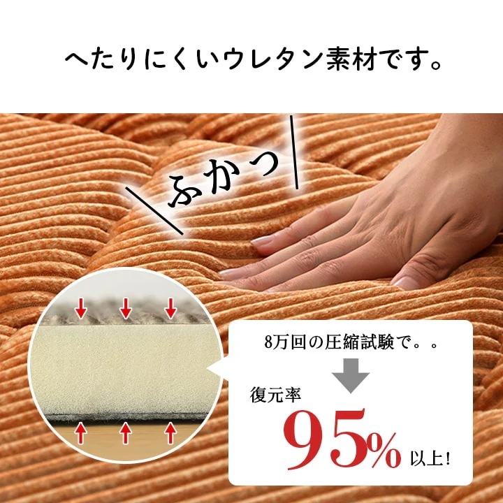 極厚ラグ 絨毯 185x185cm カーペット 厚さ3cm コーデュロイ調生地 ウレタン 遮音 こたつ対応 極厚ラグ 絨毯 185x185cm カーペット 厚さ3cm コーデュロイ調生地 ウレタン 遮音 こたつ対応