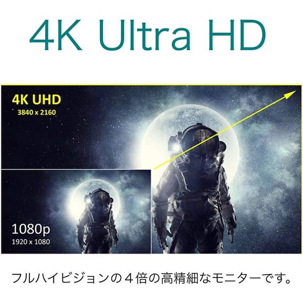 アグレクション 28インチ 4K液晶モニター 28M4K-