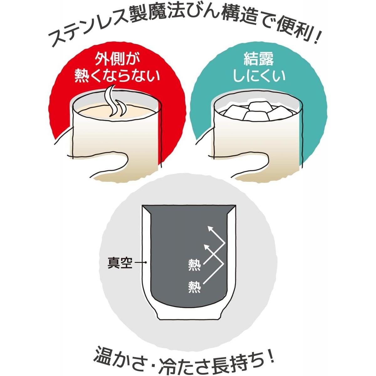 まとめ買い【在庫有・即納】サーモス 真空断熱カップ 300ml JDT-300 ベージュ(BE)×3セット 保温 保冷 タンブラー コップ 湯呑み まとめ買い【在庫有・即納】サーモス 真空断熱カップ 300ml JDT-300 ベージュ(BE)×3セット 保温 保冷 タンブラー コップ 湯呑み