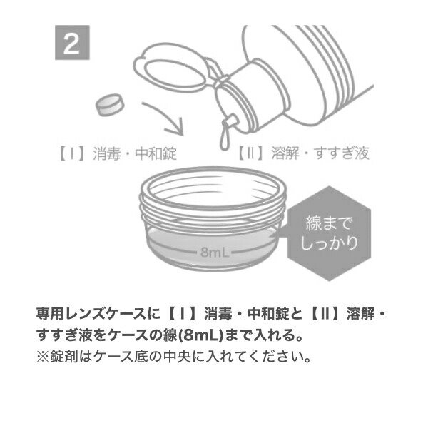 クリアデュー ハイドロワンステップ 溶解·すすぎ液36本、専用ケース36