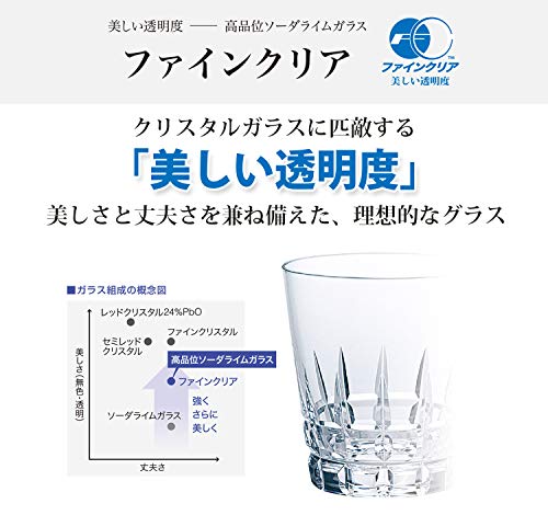 東洋佐々木ガラス タンブラー HS フィヨルド 9オンス 275ml 60個セット ケース販売 日本製 T-22104HS-1ct