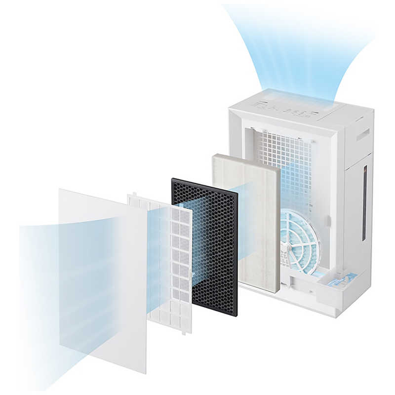 アイリスオーヤマ IRIS OHYAMA オゾン除菌加湿空気清浄機 ホワイト KOHA-501 アイリスオーヤマ IRIS OHYAMA オゾン除菌加湿空気清浄機 ホワイト KOHA-501