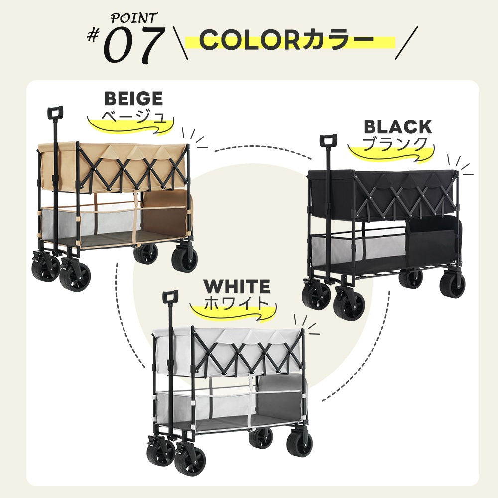 【2点購入で150OFF】【国内即発送】【ホワイト】ダブルシェルフ上下2段 キャリーワゴン アウトドアワゴン 290L 後ろ開け 自立式 折りたたみ コンパクト