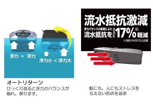 シマノ 友舟 HA-001X 鮎ゲーム 引船 ブルーグレー シマノ 友舟 HA-001X 鮎ゲーム 引船 ブルーグレー