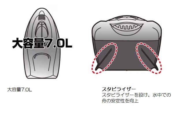 シマノ 友舟 HA-001X 鮎ゲーム 引船 ブルーグレー シマノ 友舟 HA-001X 鮎ゲーム 引船 ブルーグレー