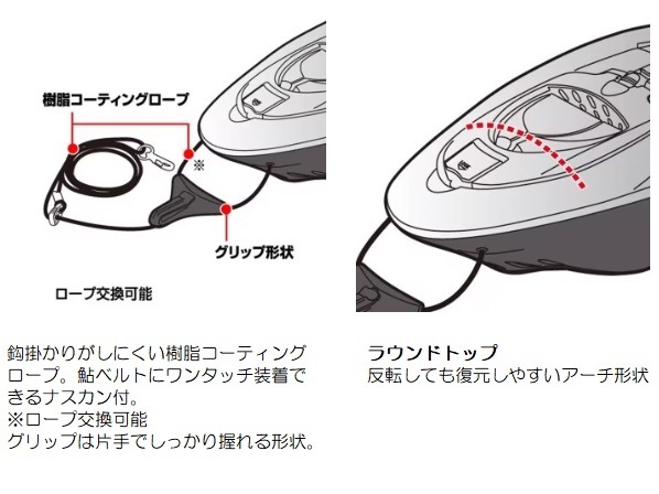 シマノ 友舟 HA-001X 鮎ゲーム 引船 ブルーグレー シマノ 友舟 HA-001X 鮎ゲーム 引船 ブルーグレー