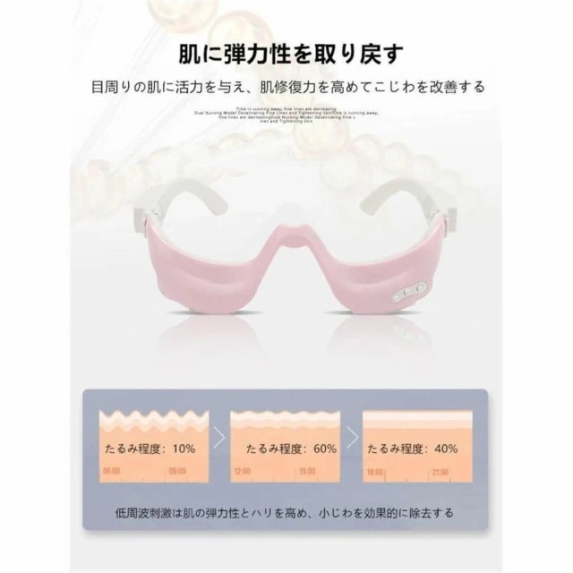 目元美顔器 EMS アイマッサージャー 低周波 目元ケア 電気 振動たるみ アイマスク 目の疲れ 目の下 クマ目 メガネ型 マッサージャー 23