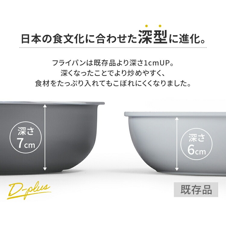 【公式】 フライパン セット 3点セット 深型 一人暮らし ダイヤモンドコート PDCI-S3S フライパン IHガス火用 IH ダイヤモンドコート新生活 キッチン プレゼント メガ割 【公式】 フライパン セット 3点セット 深型 一人暮らし ダイヤモンドコート PDCI-S3S フライパン IHガス火用 IH ダイヤモンドコート新生活 キッチン プレゼント メガ割