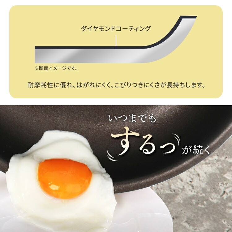 【公式】 フライパン セット 3点セット 深型 一人暮らし ダイヤモンドコート PDCI-S3S フライパン IHガス火用 IH ダイヤモンドコート新生活 キッチン プレゼント メガ割 【公式】 フライパン セット 3点セット 深型 一人暮らし ダイヤモンドコート PDCI-S3S フライパン IHガス火用 IH ダイヤモンドコート新生活 キッチン プレゼント メガ割