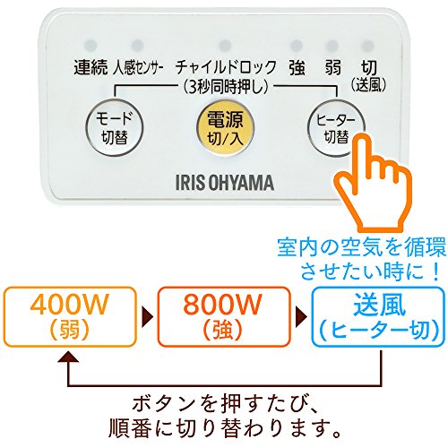 セラミックファンヒーター 人感センサー付き 800W 風量2段階 マイコン式 ホワイト JCH-M082T