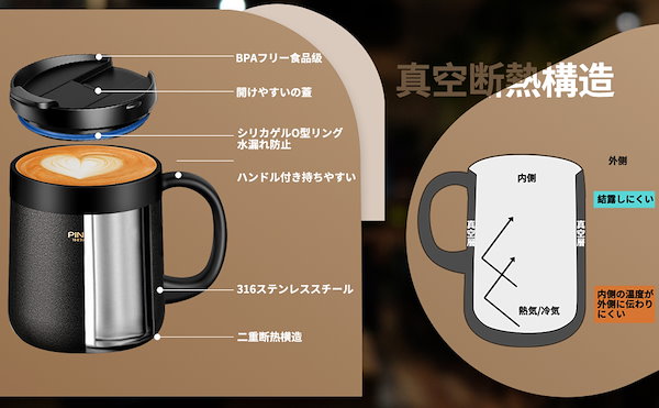Qoo10] マグカップ 真空断熱マグ 保温マグ カフ