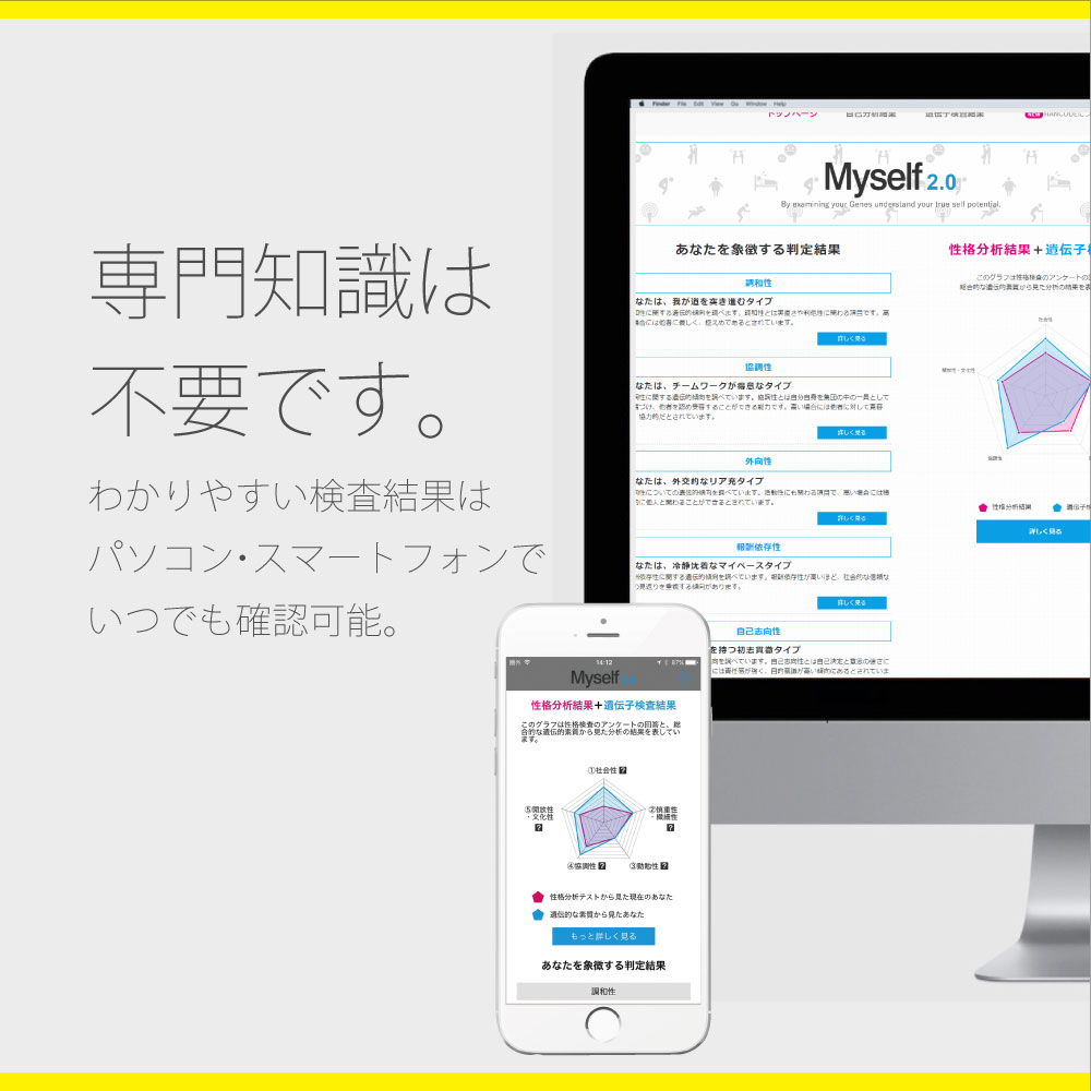 [Myself2.0] 自己分析遺伝子検査 / 自分を見つめなおしたい方に