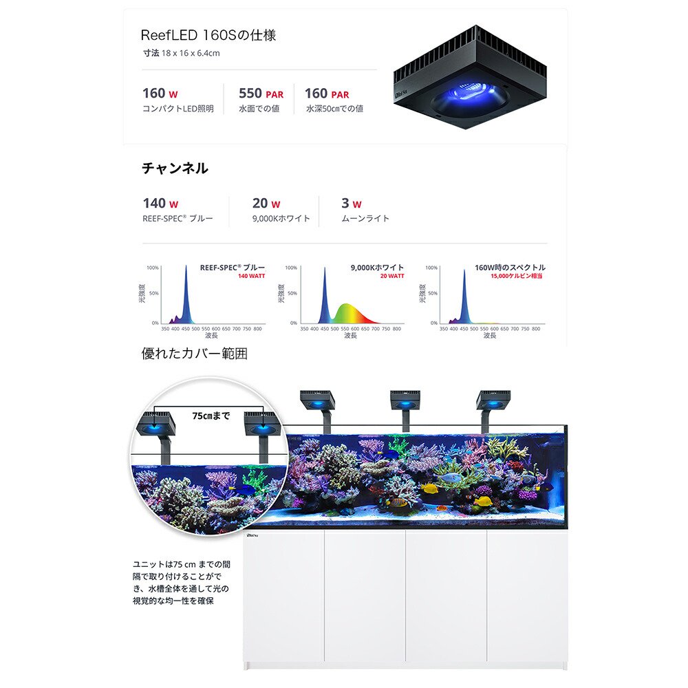 レッドシー REEF LED 160&専用マウントアーム サンゴ 成長 色揚げ ー80cm 水槽 ライト 照明 CRC10―15―10―50―20 レッドシー REEF LED 160&専用マウントアーム サンゴ 成長 色揚げ ー80cm 水槽 ライト 照明 CRC10―15―10―50―20