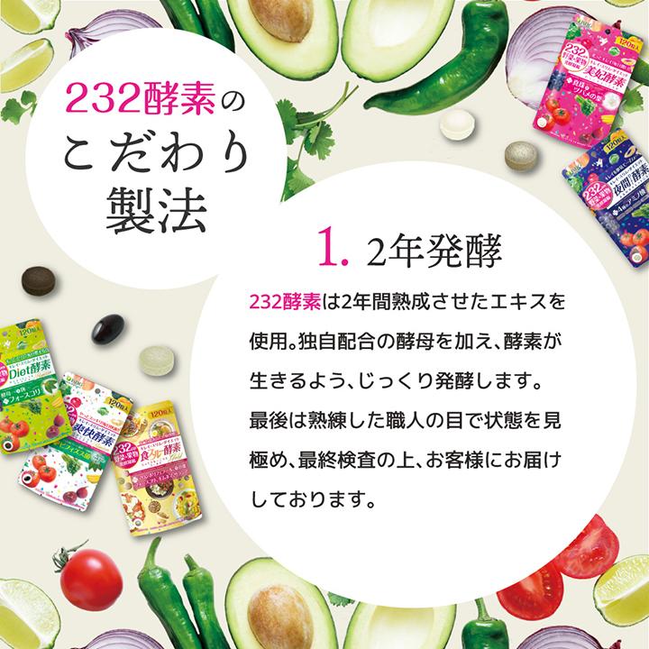 232酵素シリーズ 酵素 サプリ サプリメント 食スルー酵素 120粒 30日分 12袋 ダイエット フォルスコリー まとめ買い