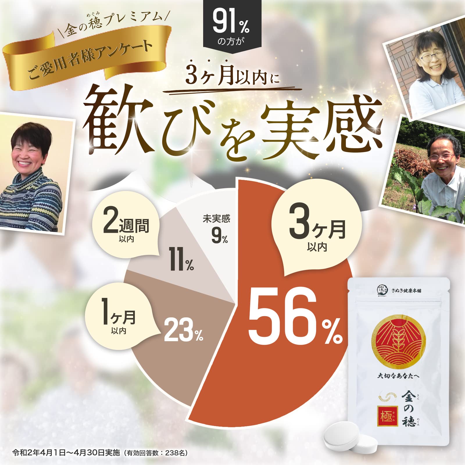 弘前大学発非変性プロテオグリカン35mg 非変性型コラーゲン70.5mg/1粒 国内最大級の配合 120粒 青森県産 膝 関節 軟骨成分 歩みをサポート