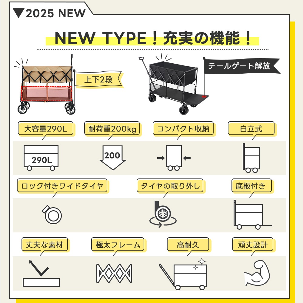 【2点購入で150OFF】【国内即発送】【ベージュ】ダブルシェルフ上下2段 キャリーワゴン アウトドアワゴン 290L 後ろ開け 自立式 折りたたみ コンパクト