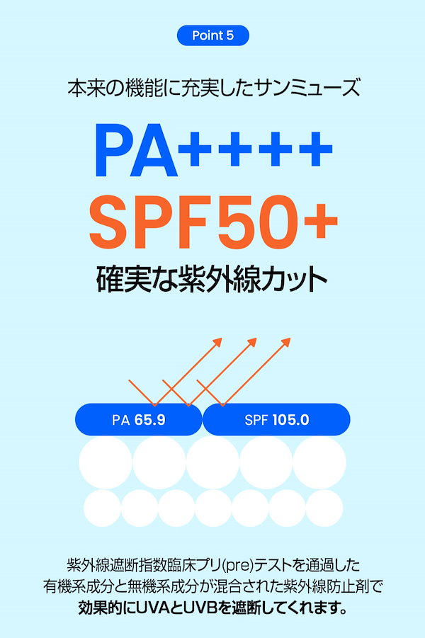 Qoo10] ビープレーン [国内配送] サンミューズ日焼け止め 2