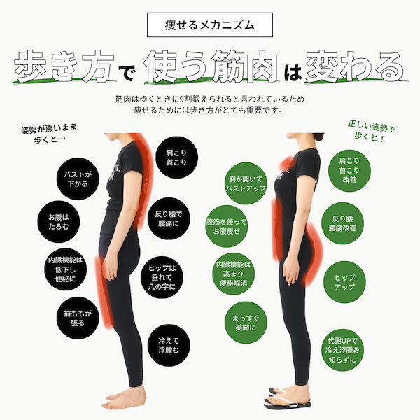 Qoo10] じぶんdeエステ RACBAKI-5kgブーツ ラクバキ