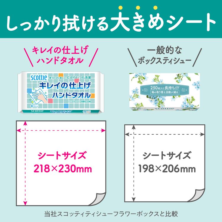 【60個セット】スコッティ ハンドタオル ソフト スコッティ キレイの仕上げ ハンドタオル 100組(200枚) 37881 メガ割