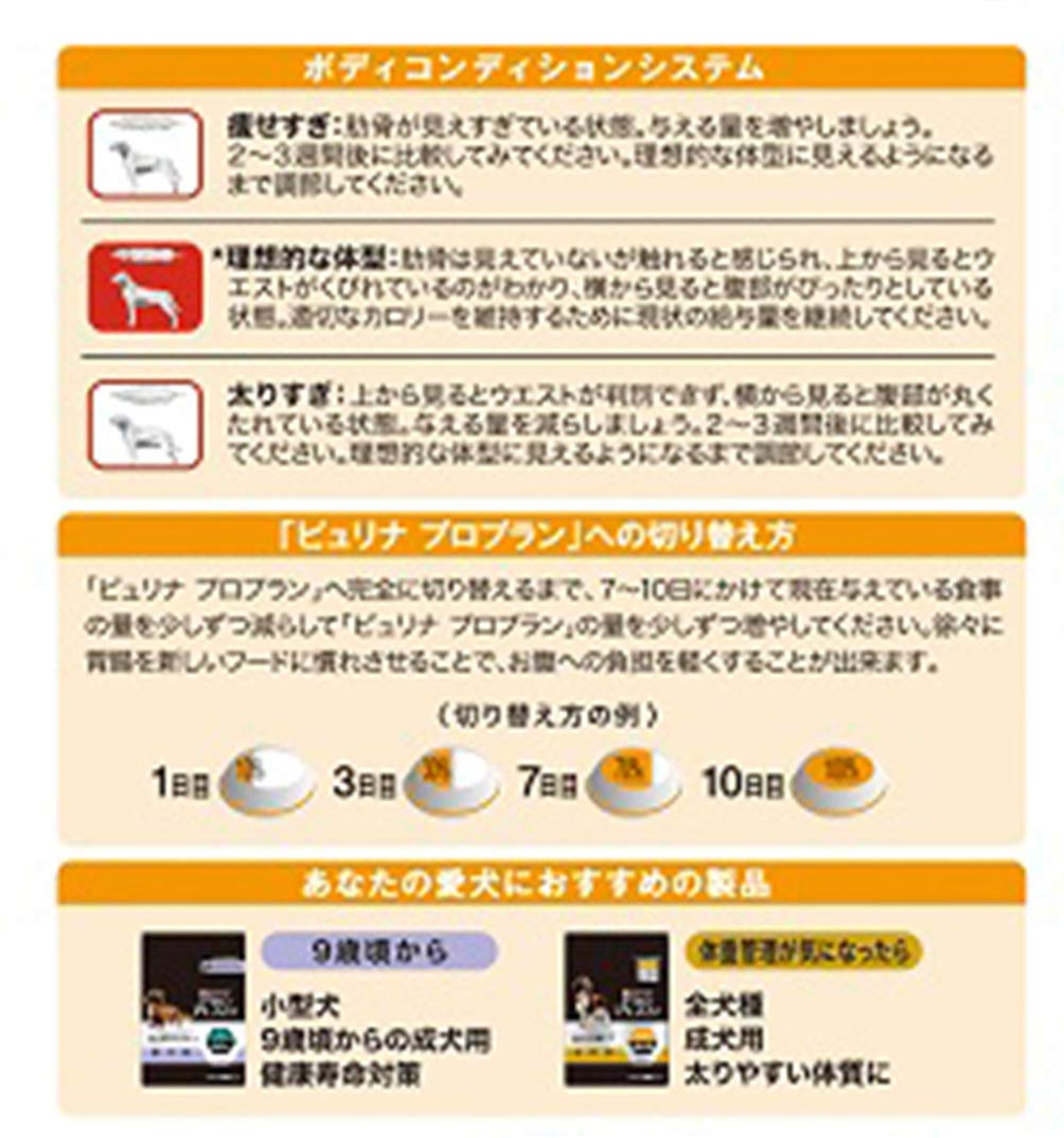 プロプラン ドッグフード 筋肉バランスのサポート 小型犬 成犬用 ドライ チキン ほぐし粒入り 7kg ドライ 大容量 プロプラン ドッグフード 筋肉バランスのサポート 小型犬 成犬用 ドライ チキン ほぐし粒入り 7kg ドライ 大容量