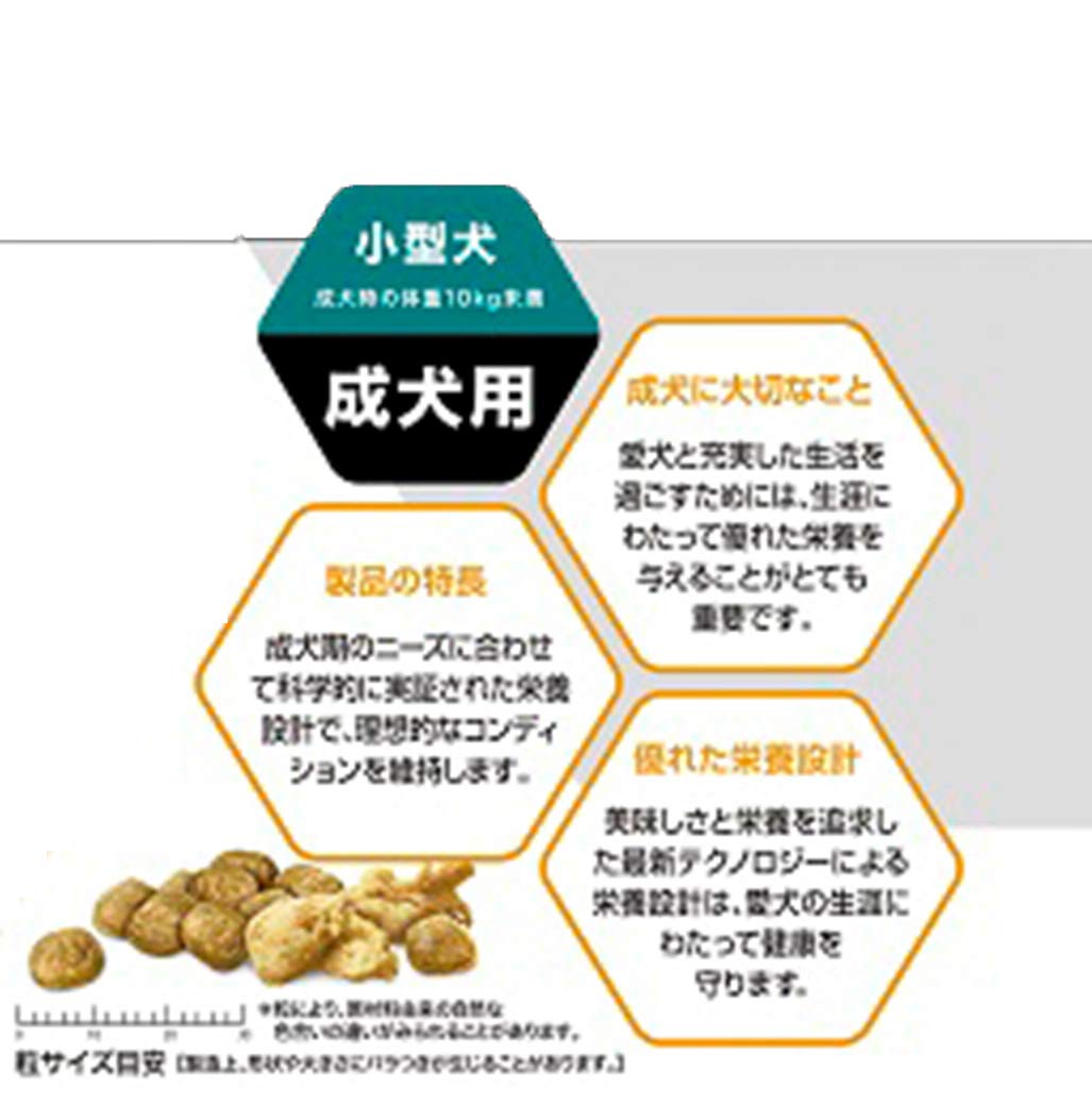 プロプラン ドッグフード 筋肉バランスのサポート 小型犬 成犬用 ドライ チキン ほぐし粒入り 7kg ドライ 大容量 プロプラン ドッグフード 筋肉バランスのサポート 小型犬 成犬用 ドライ チキン ほぐし粒入り 7kg ドライ 大容量