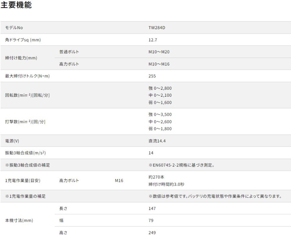 マキタ makita 充電式インパクトレンチ TW284DRGX(65369)