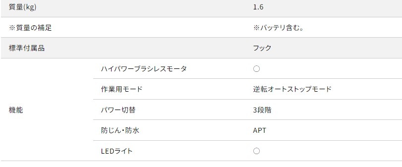 マキタ makita 充電式インパクトレンチ TW284DRGX(65369)