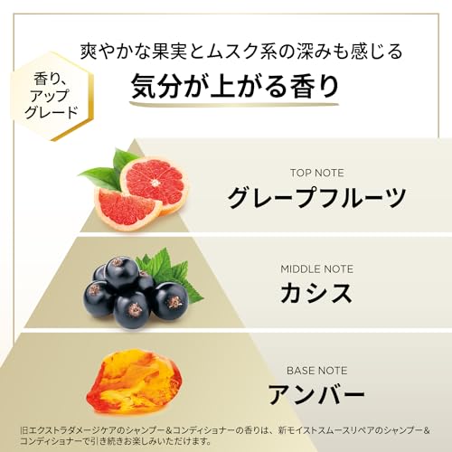 パンテーン 【Amazon.co.jp限定】【まとめ買い】エクストラダメージケア トリートメント コンディショナー つめかえ 超特大 2kg × 2個セット