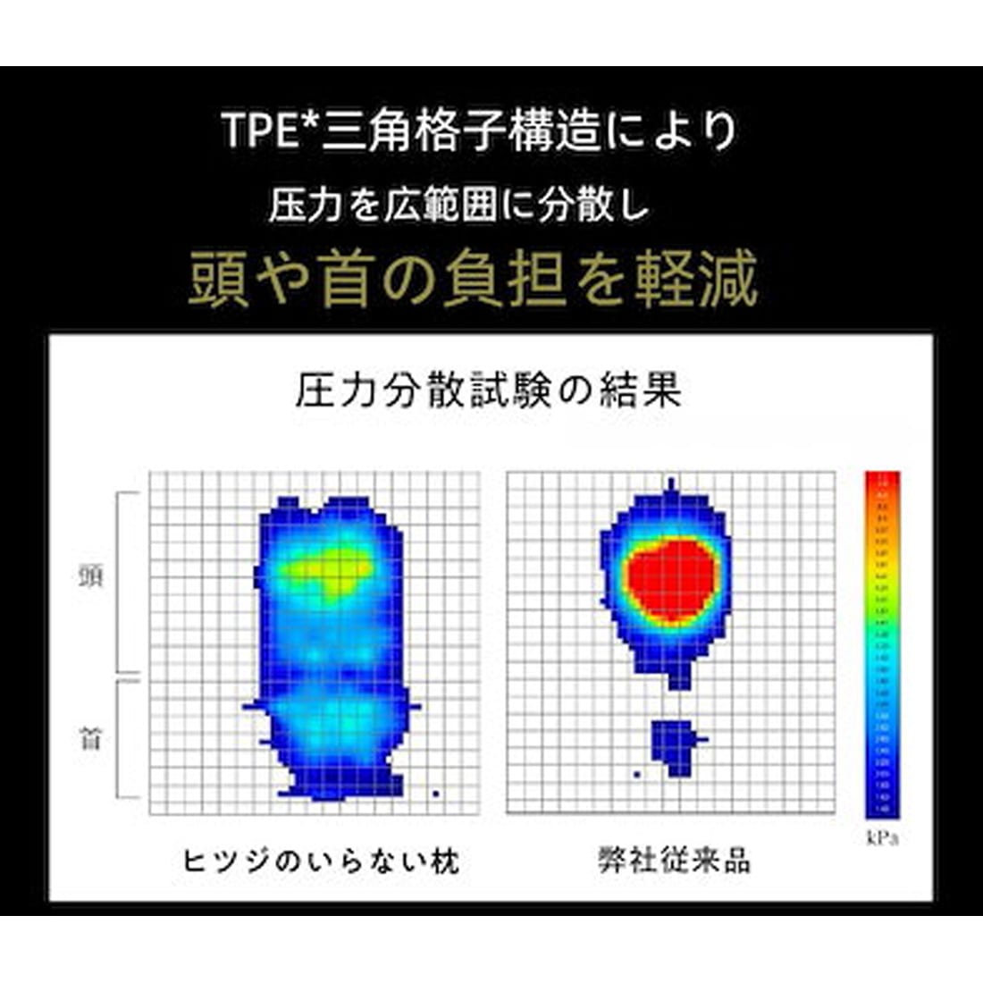 ヒツジのいらない枕 まくら テンセル枕カバー付 首が痛くならない 安眠枕 低反発 高反発 洗える枕 寝返り至極