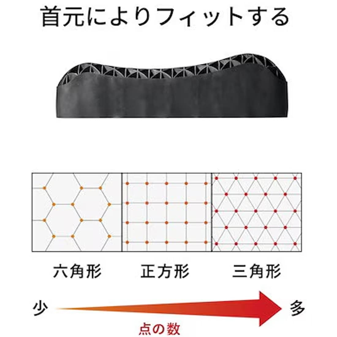 ヒツジのいらない枕 まくら テンセル枕カバー付 首が痛くならない 安眠枕 低反発 高反発 洗える枕 寝返り至極