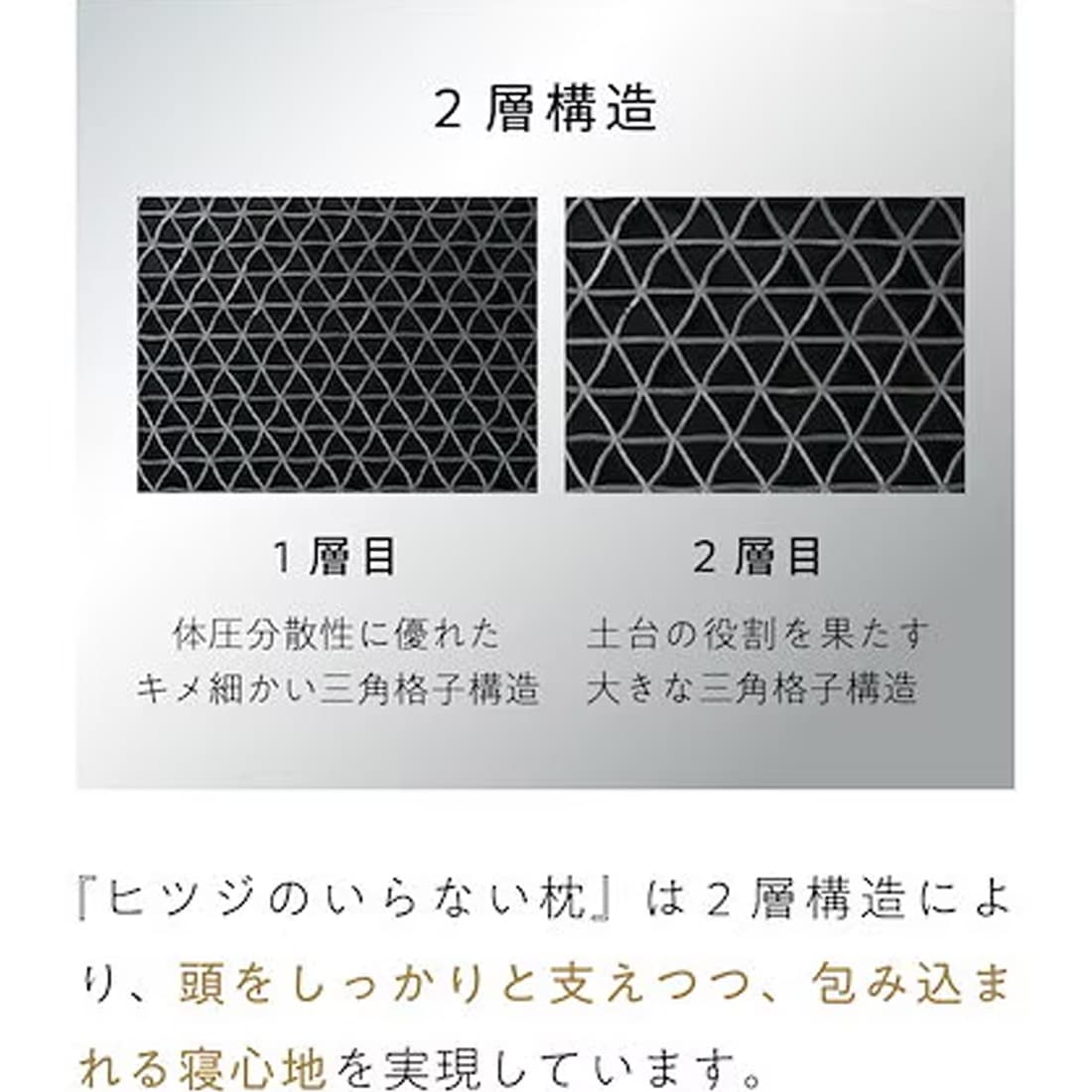 ヒツジのいらない枕 まくら テンセル枕カバー付 首が痛くならない 安眠枕 低反発 高反発 洗える枕 寝返り至極