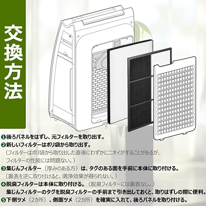 FZ-E55HF 集じんフィルター FZ-E55DF 脱臭フィルター KI-FX55 加湿空気清浄機用 KI-EX55 KI-FX55-T HEPAフィルター 脱臭集じんフィルター FZ-E55HF 集じんフィルター FZ-E55DF 脱臭フィルター KI-FX55 加湿空気清浄機用 KI-EX55 KI-FX55-T HEPAフィルター 脱臭集じんフィルター