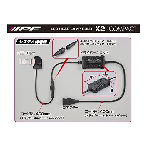 IPF LED : カー用品 ヘッドライト 人気好評