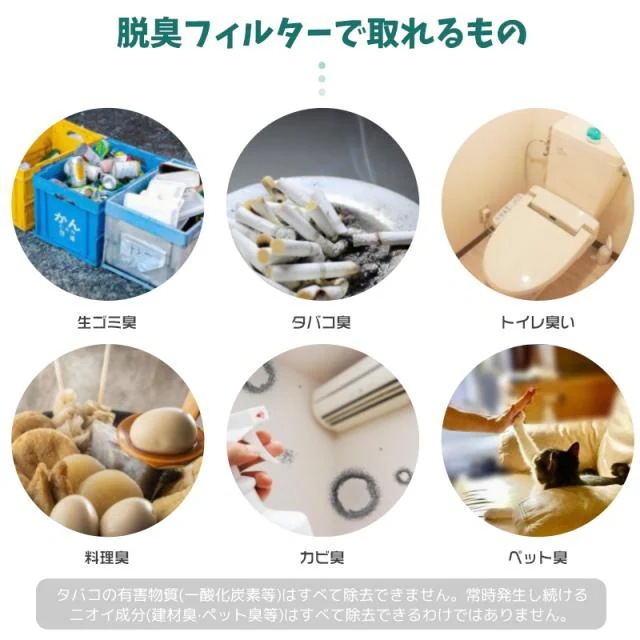 パナソニック F-ZXGP80 fzxgp80 集じんフィルター 脱臭フィルター F-ZXFD70 fzxfd70 空気清浄機 交換用フィルター 加湿機 互換品 2枚セット パナソニック F-ZXGP80 fzxgp80 集じんフィルター 脱臭フィルター F-ZXFD70 fzxfd70 空気清浄機 交換用フィルター 加湿機 互換品 2枚セット