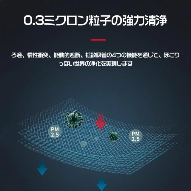 パナソニック F-ZXGP80 fzxgp80 集じんフィルター 脱臭フィルター F-ZXFD70 fzxfd70 空気清浄機 交換用フィルター 加湿機 互換品 2枚セット パナソニック F-ZXGP80 fzxgp80 集じんフィルター 脱臭フィルター F-ZXFD70 fzxfd70 空気清浄機 交換用フィルター 加湿機 互換品 2枚セット
